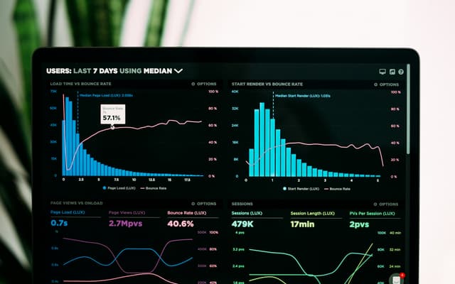 Analytics dashboards displayed on a screen